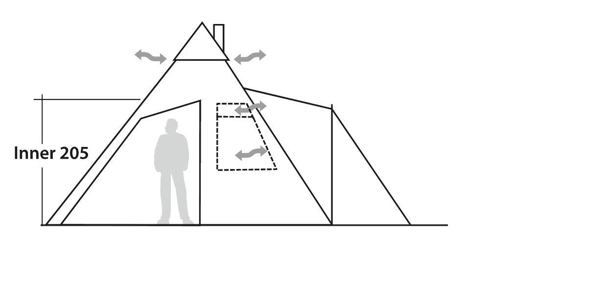 Robens Kiowa Inner Tent - Image 3