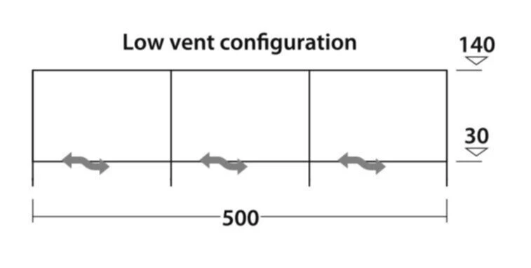 Robens Outback Windscreen - Image 4