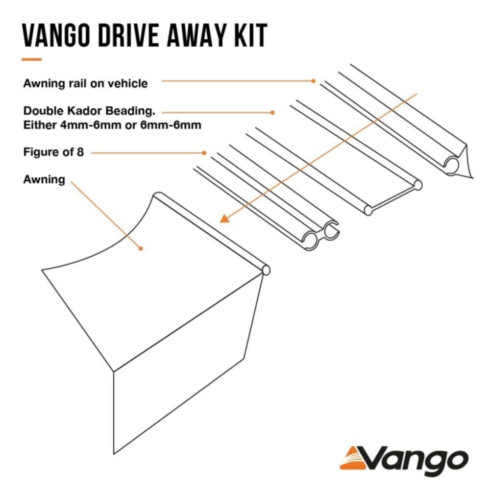 Vango Tailgate Hub Pole Low Awning (2023) - Image 10