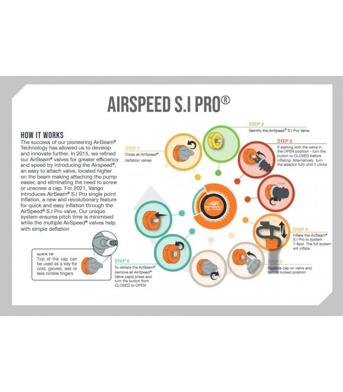 Vango Airbeam Vango Airspeed S.I Pro Tube 540 X 8/10cm - AT305 - Image 2